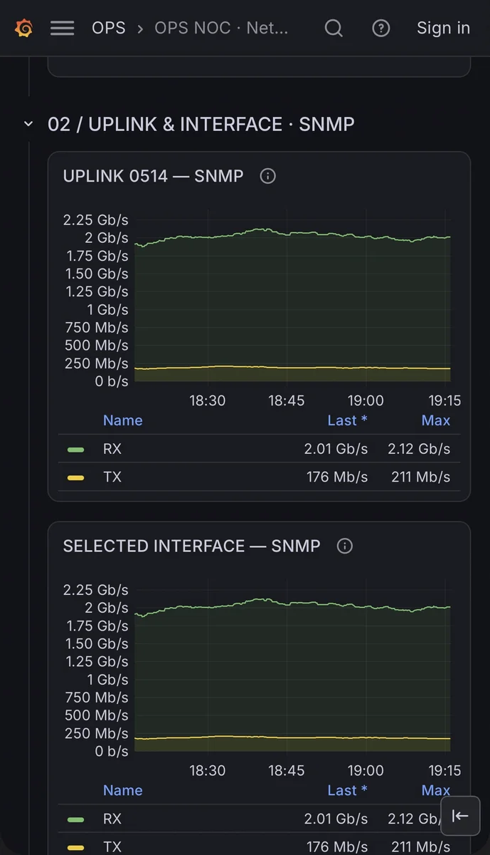 monitor isp